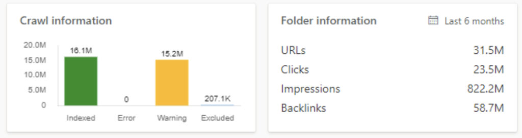 Bing webmaster tools riport 2020