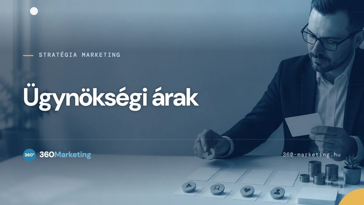 Online marketing ügynökség árak
