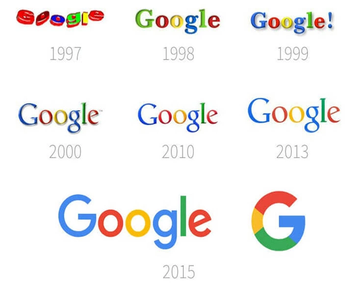 Google logó változásai évről évre