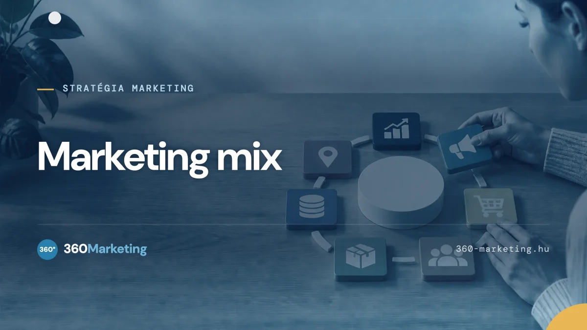 Marketing mix a gyakorlatban