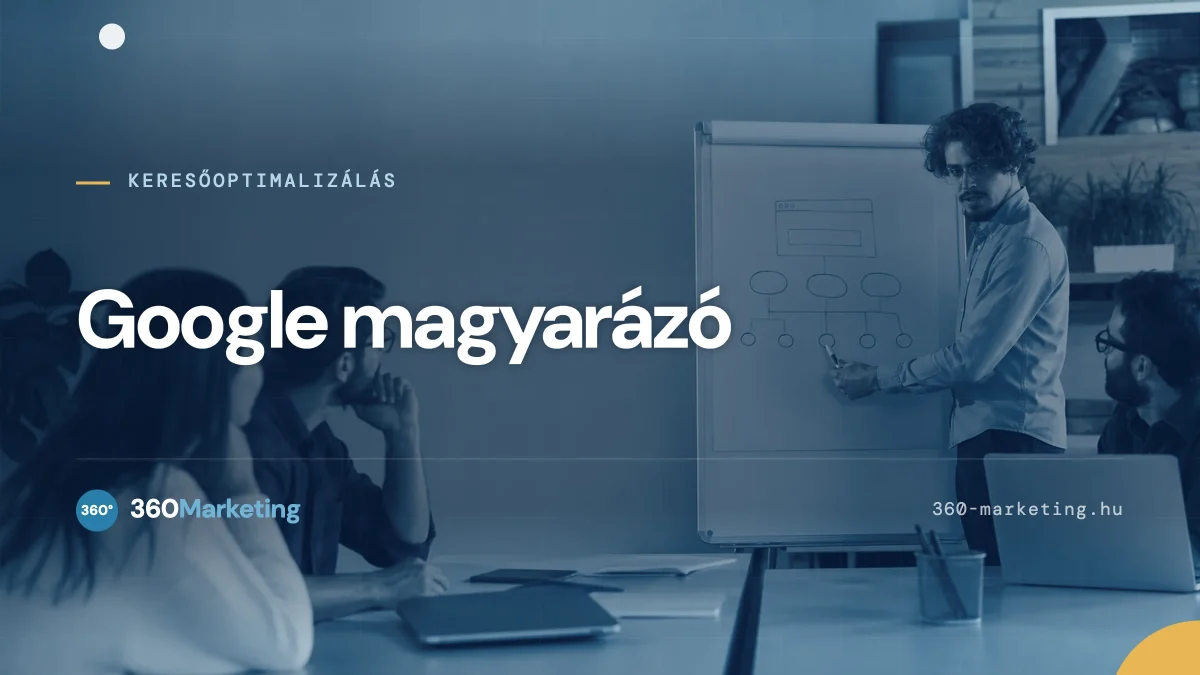 Google Ads oktatóanyag