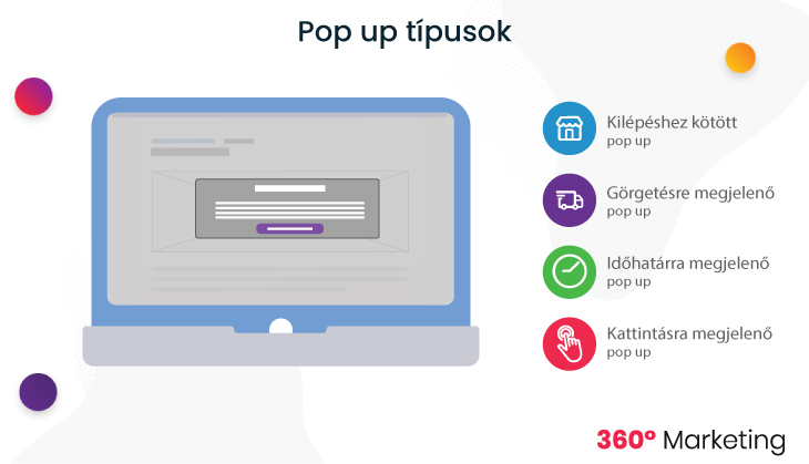 Pop up típusok