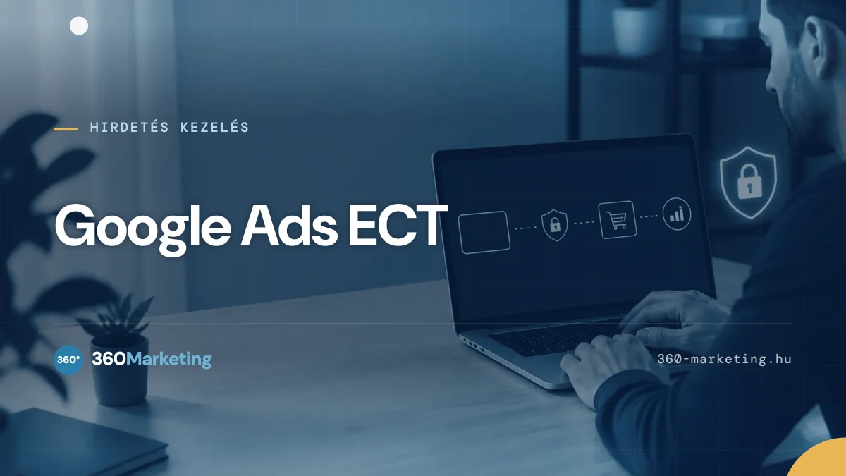Enhanced Conversion Tracking