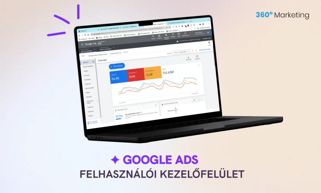 Google Ads felhasználói kezelőfelület