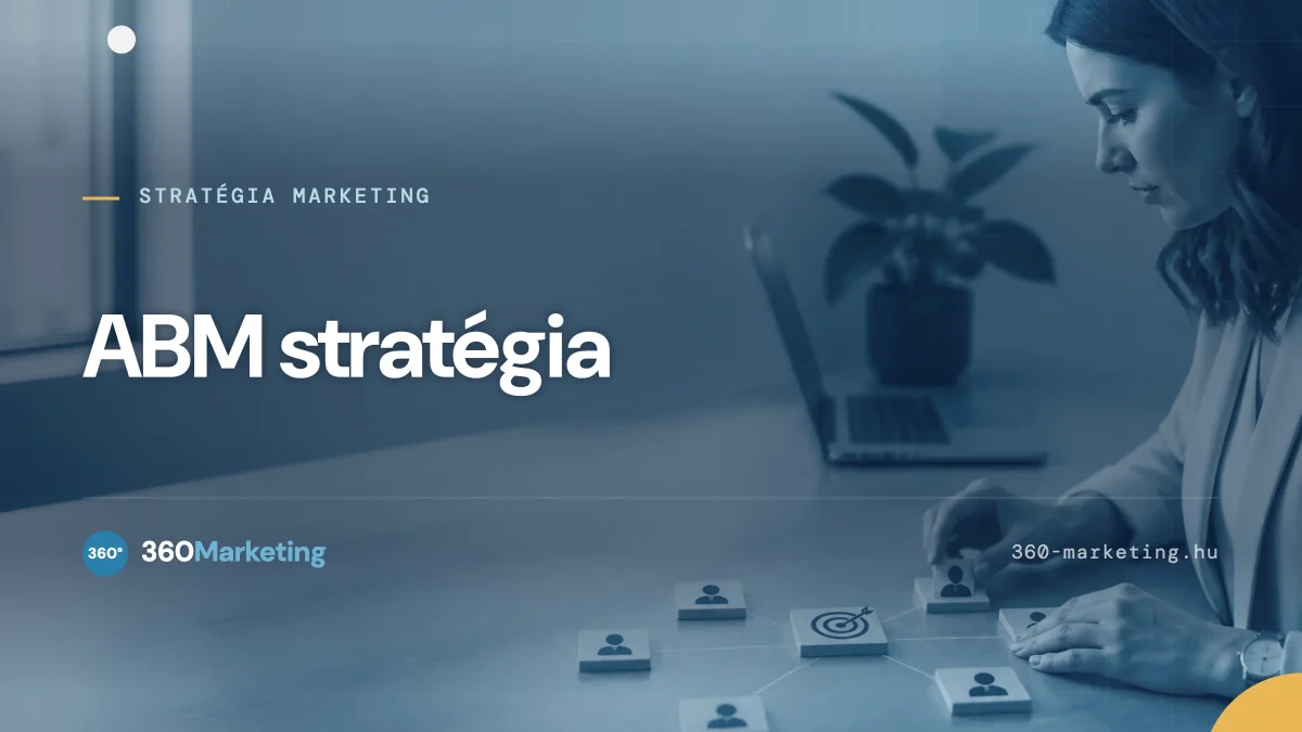 Account Based Marketing stratégia