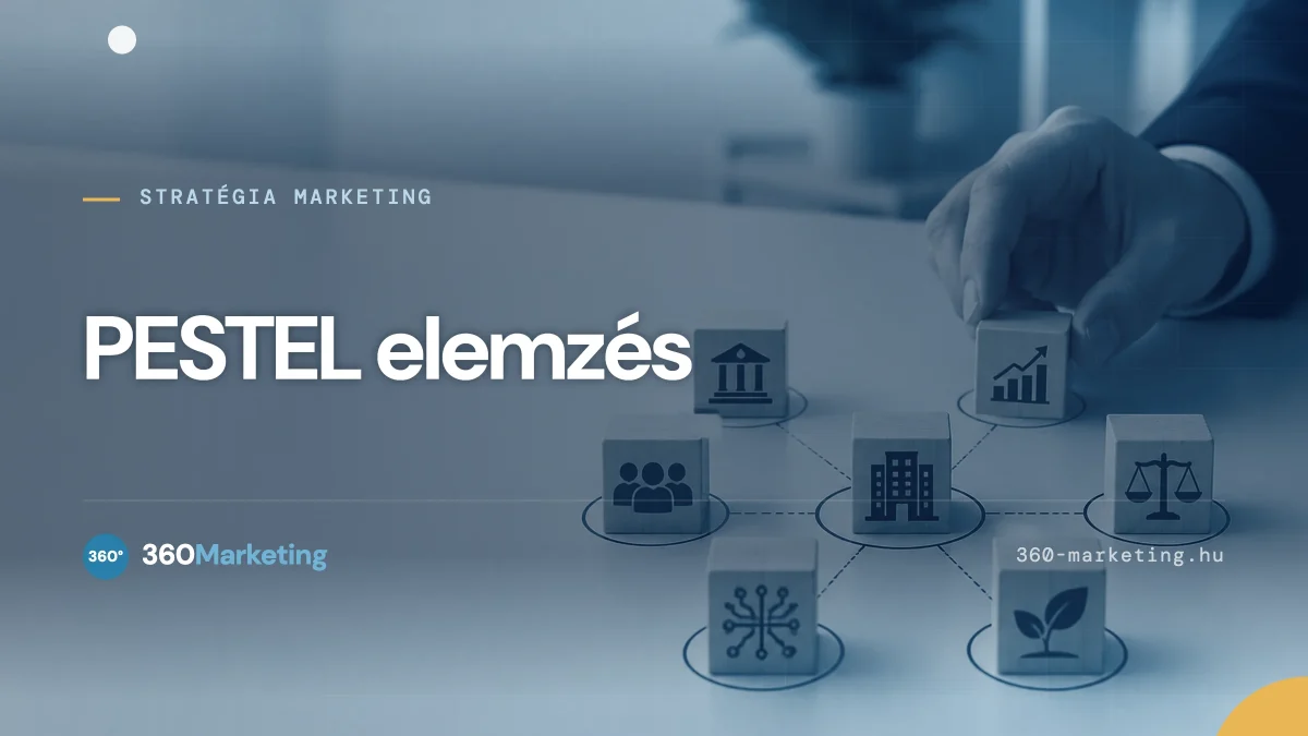 PESTEL-elemzés