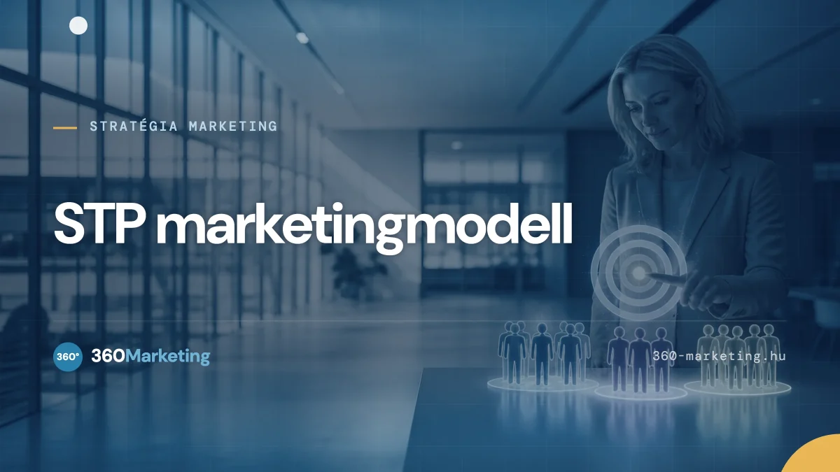 STP marketing