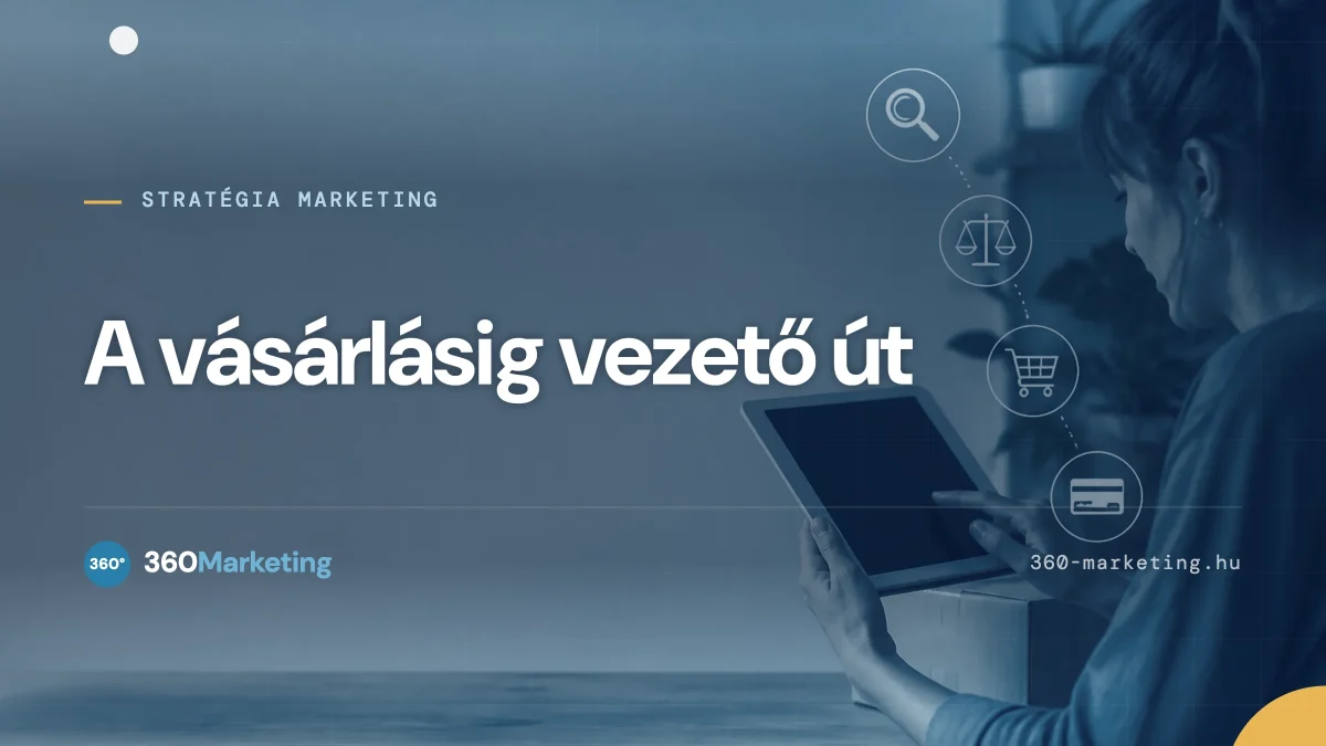 Vásárláshoz vezető út