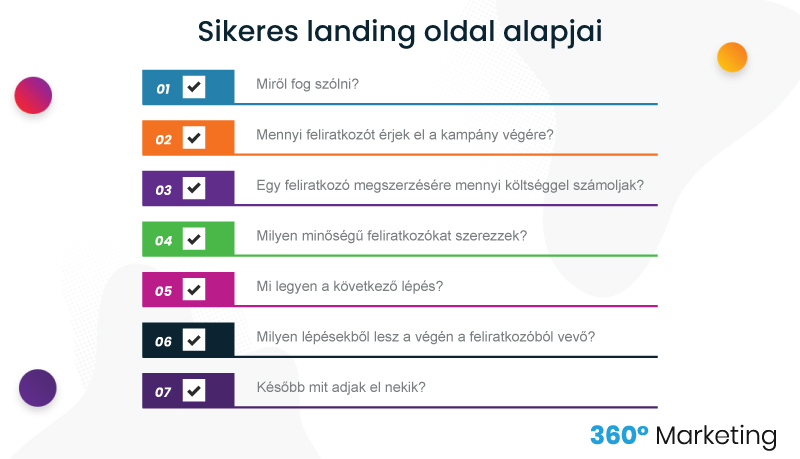 landing oldal