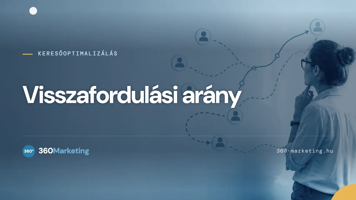 Visszafordulási arány