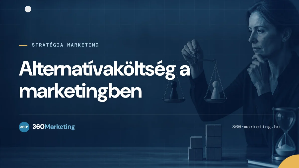 Opportunity cost valós költségei a marketingben