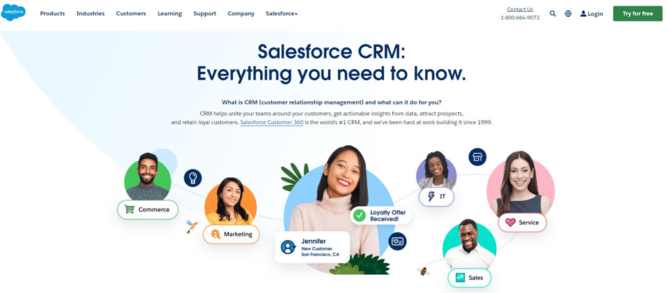 Salesforce CRM rendszer