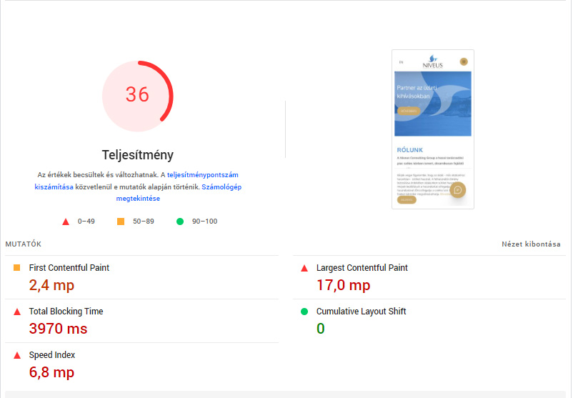 niveus.hu oldal betöltési sebesség mobilon