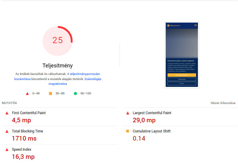 waberers.com weboldal betöltési sebességének értéke