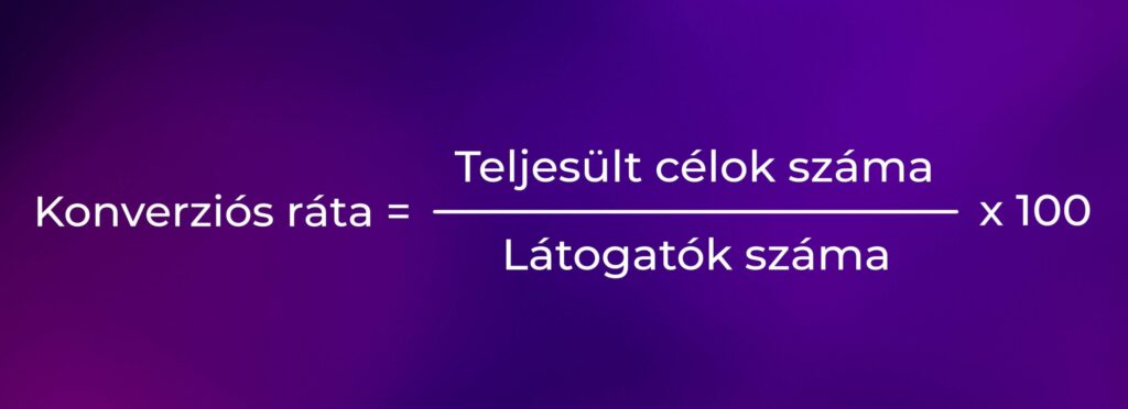 Konverzió jelentése - Konverziós ráta
