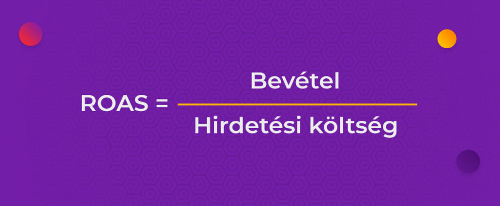 ROAS számítás
