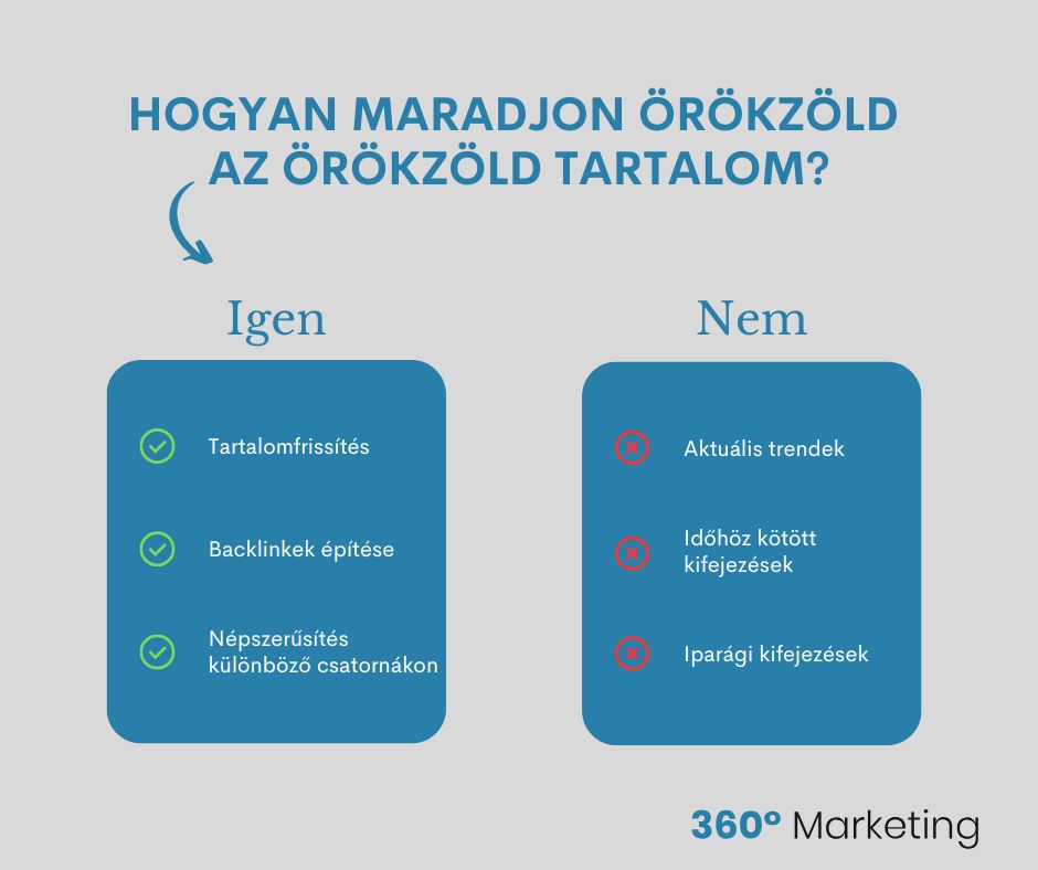 Örökzöld tartalom tippek