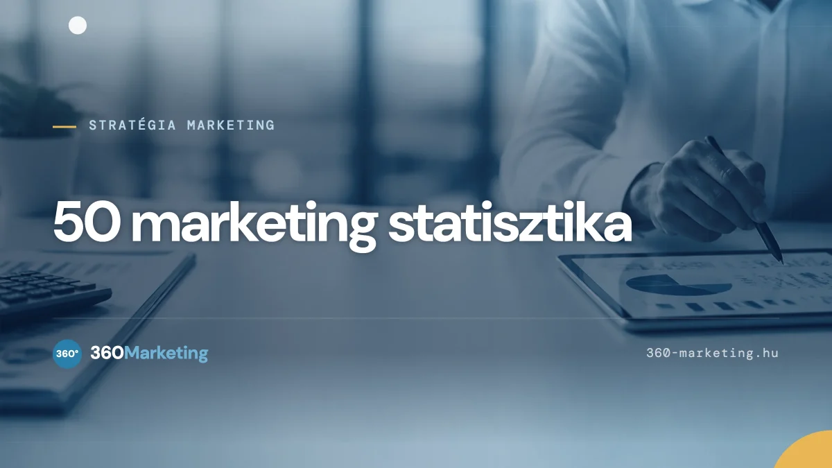 50 marketing statisztika, ami segít a stratégia- és költségtervezésben