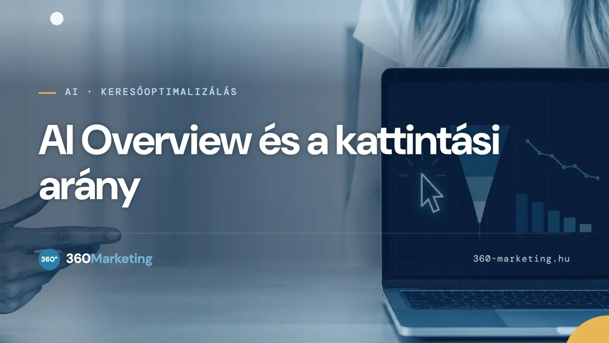 AI Overview vs. kattintási arány