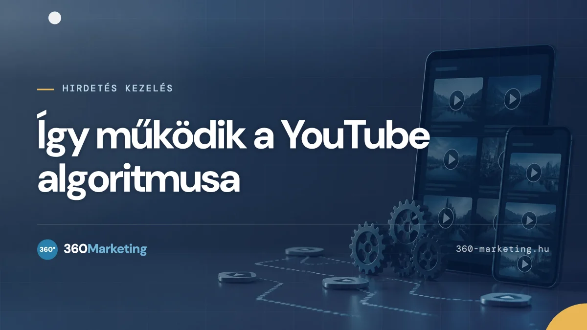 YouTube algoritmus 2025