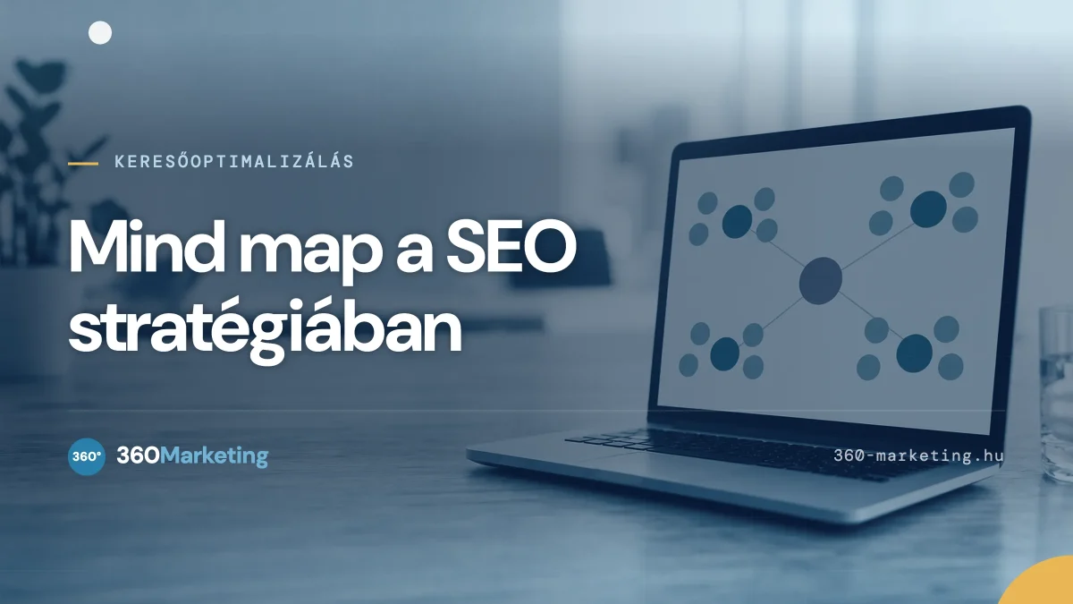 Mind map (mentális térkép) a SEO stratégiában