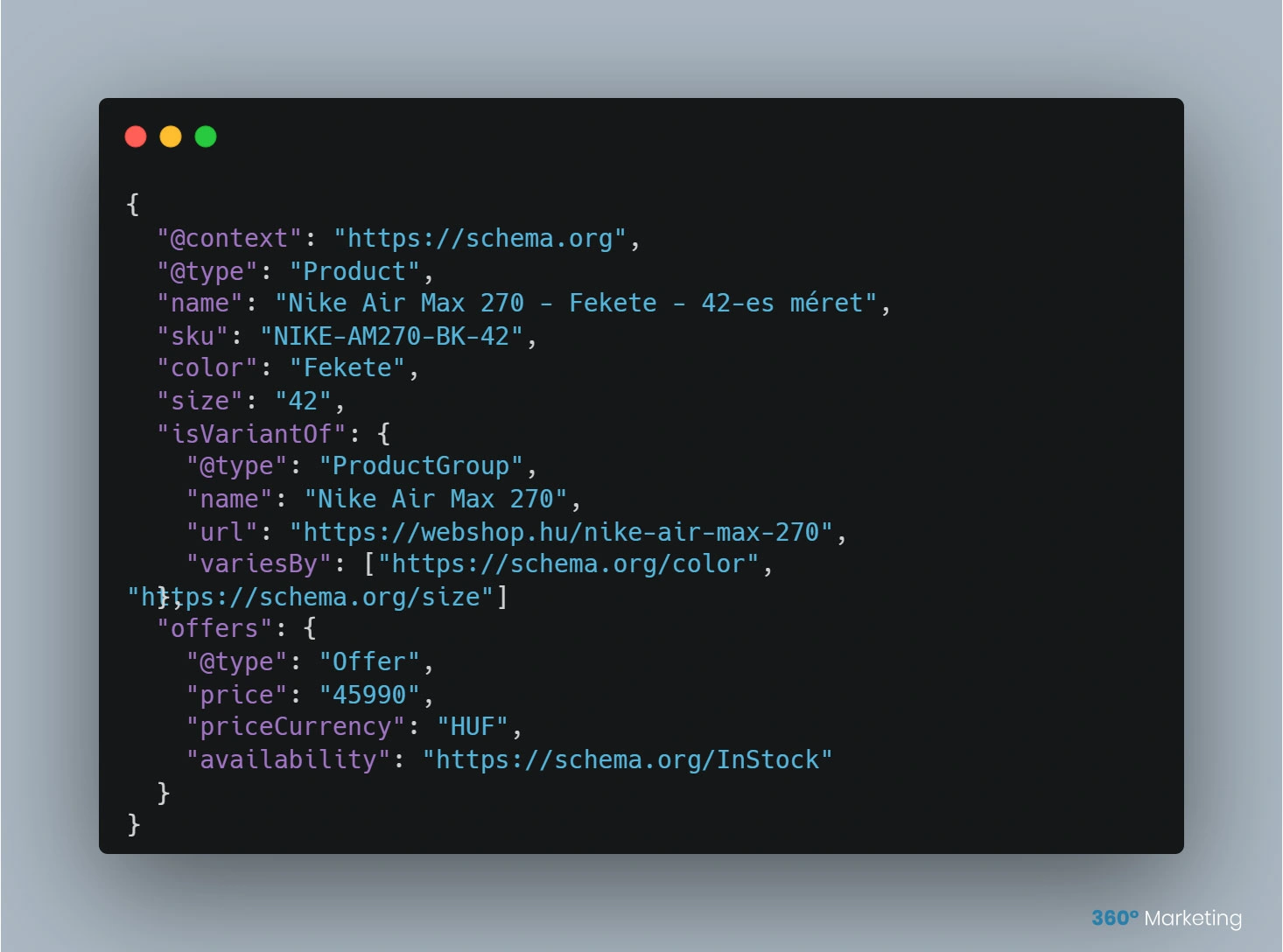 isVariantOf Product Schema tulajdonság