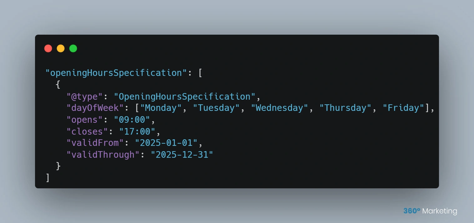Nyitvatartás schema megadása