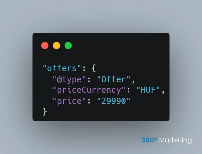 Pénznem schema megjelölése