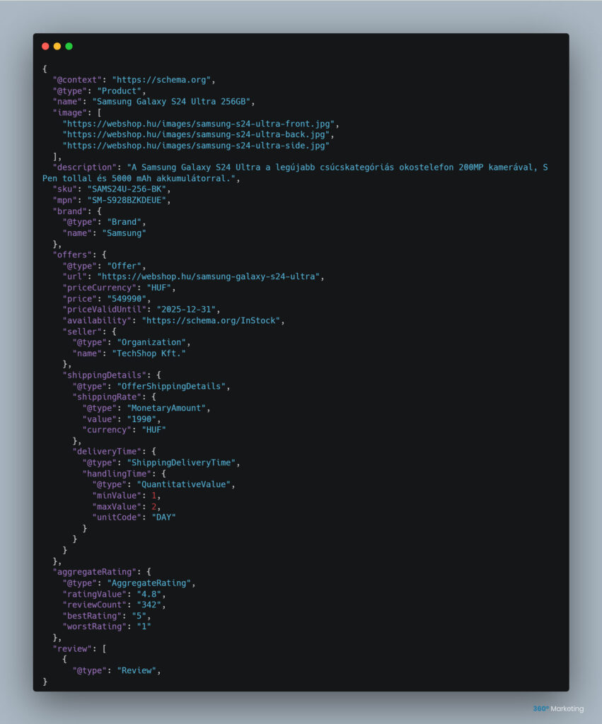 Product Schema