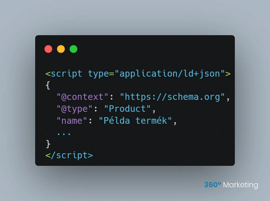 JSON-LD kód elhelyezése