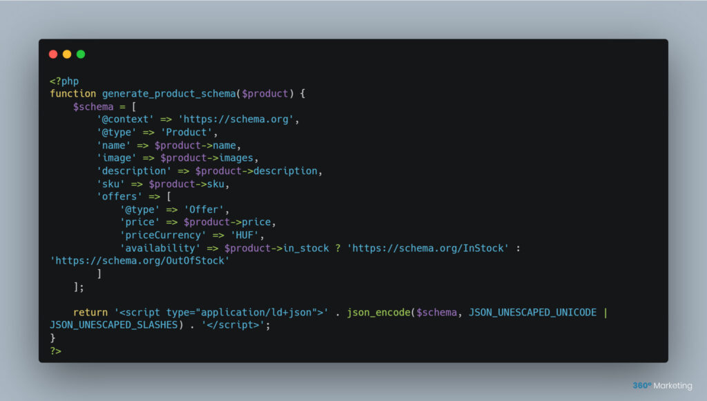 Schema Markup elhelyezése PHP fájlban