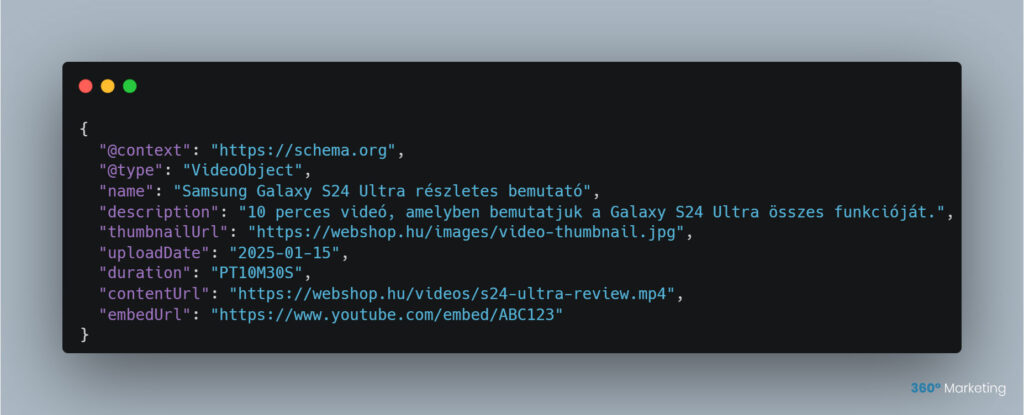 VideoObject Schema