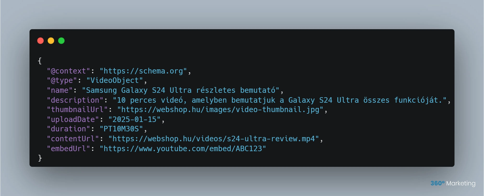 VideoObject Schema