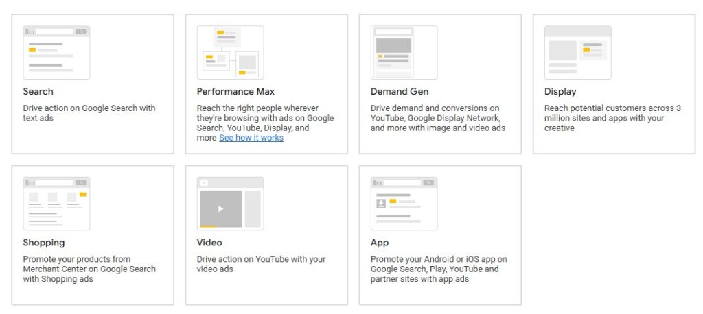 Google Ads kampány típusok