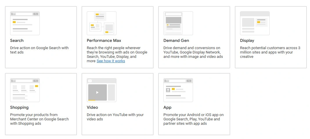 Google Ads kampány típusok